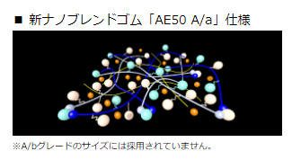 新ナノブランドゴム「AE50 A/a」仕様　※A/bグレードのサイズには採用されていません。
