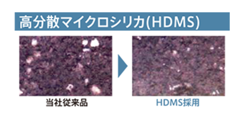 高分散マイクロシリカ（HDMS）